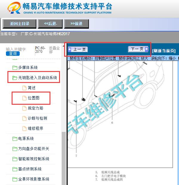 2017年哈弗H6  低频天线位置
