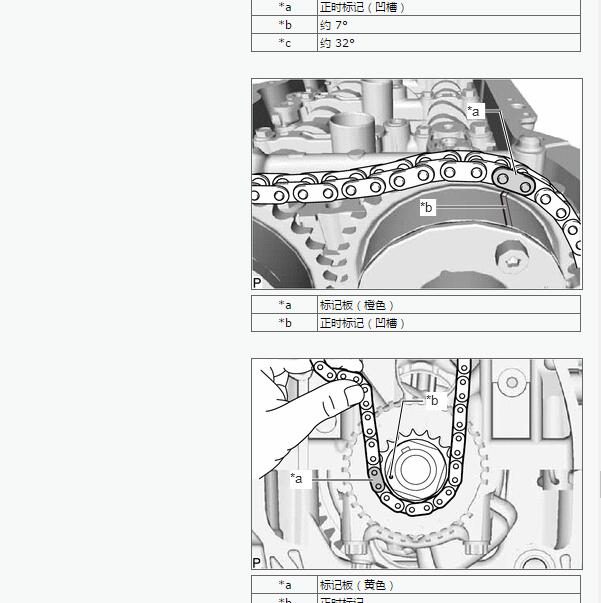 2017-2019年丰田皇冠发动机正时