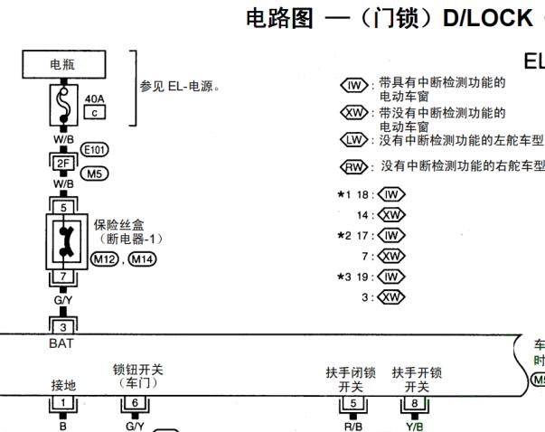 2011年郑州日产D22中控锁电路图