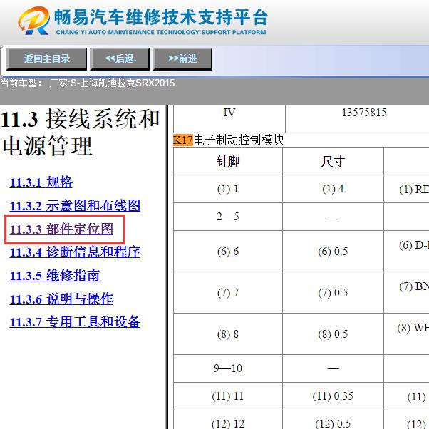 2015年凯迪拉克SRX  手刹模块针脚定义