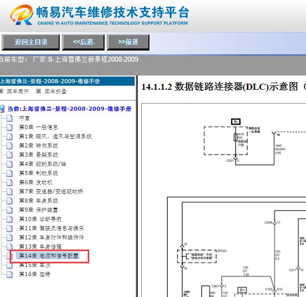 2009年雪佛兰景程网络通讯电路图
