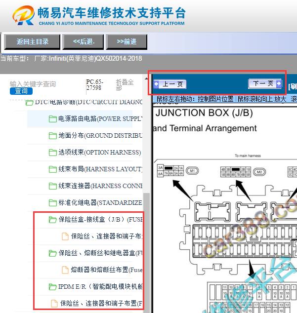 2015年英菲尼迪QX50  保险丝针脚和发动机针脚