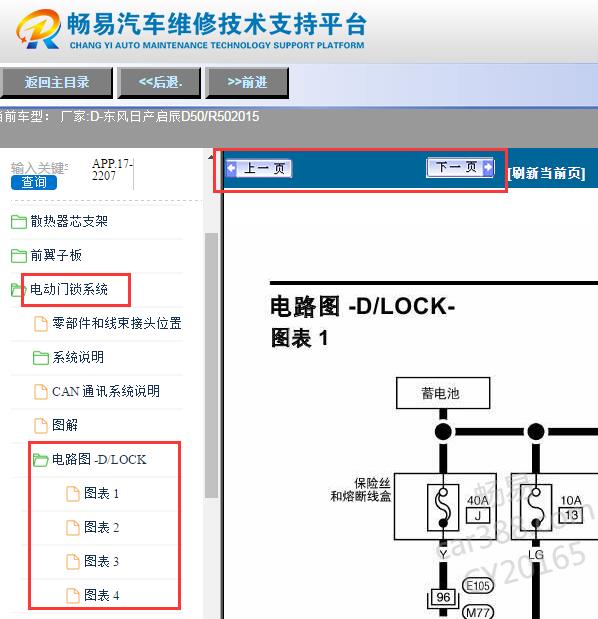 2015年启辰R50门锁电路图