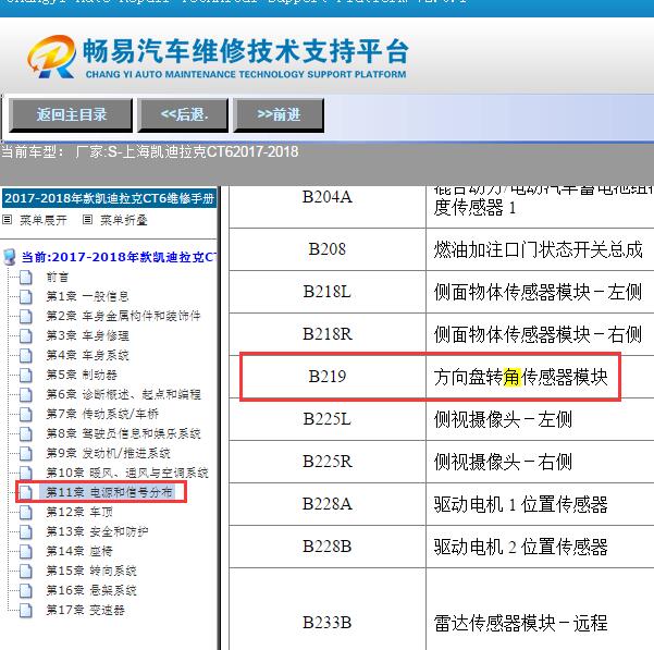 2017年凯迪拉克CT6转向角传感器位置