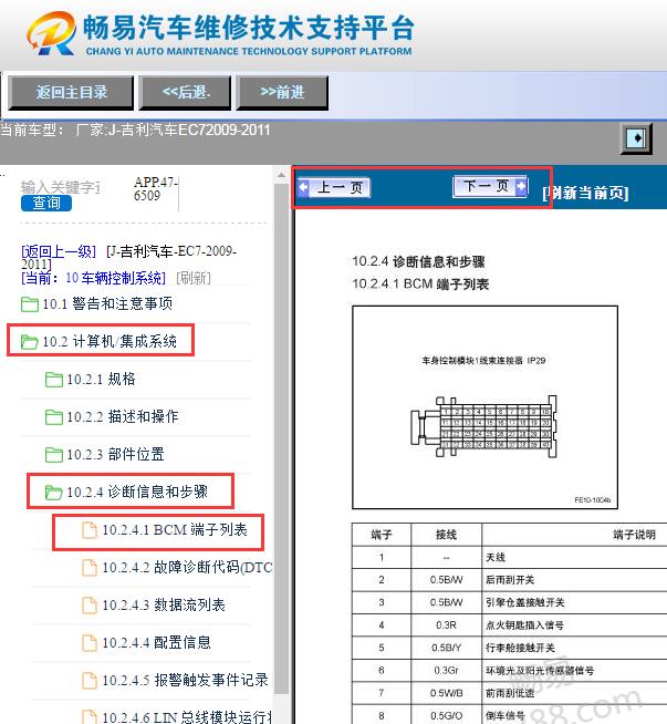 2011年吉利帝豪EC7车身电脑针脚资料