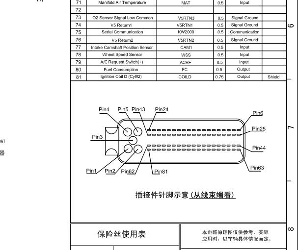德尔福MT22.1发动机电脑针脚和电路图