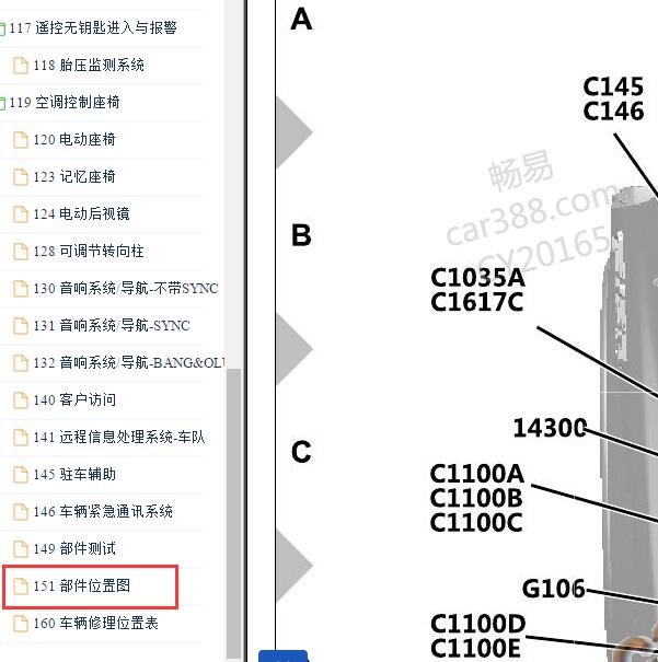 2019年福特猛禽F150全车部件位置图