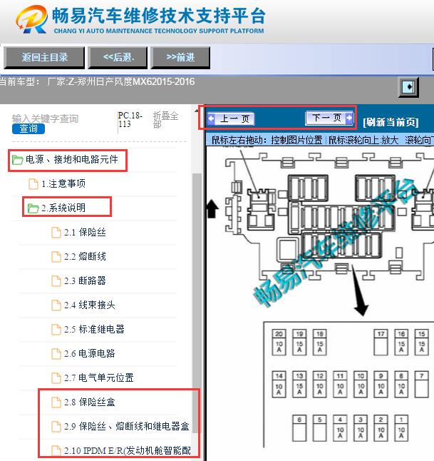 2015-2016年东风风光MX6保险丝位置资料