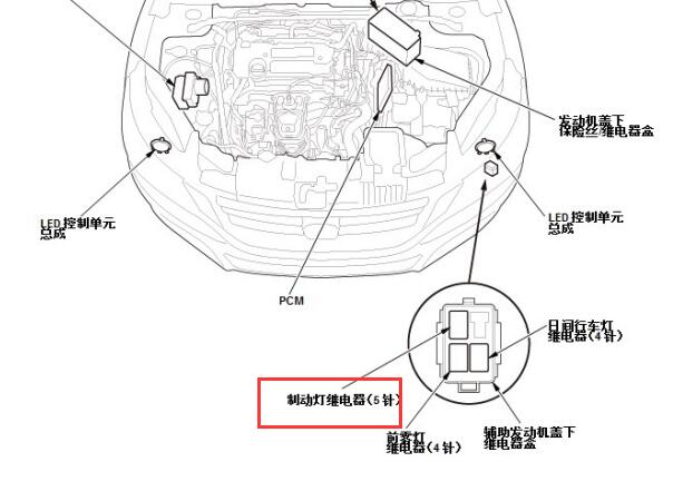 2014-2015年雅阁本田刹车灯继电器位置