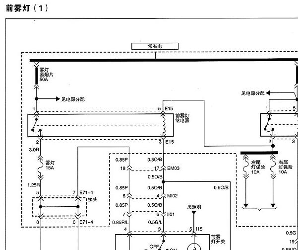 江淮瑞风穿梭雾灯电路图和保险位置