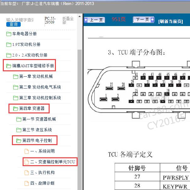 2011-2013年江淮汽车-瑞鹰（Rein）变速箱针脚图