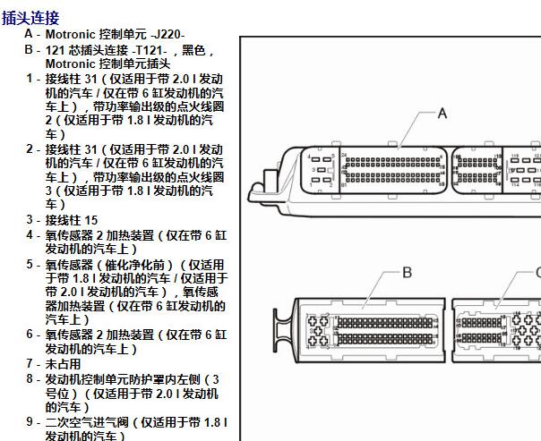 2009年大众帕萨特发动机和网络通讯针脚图电路图