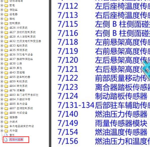 2015年沃尔沃XC60元件代码清单