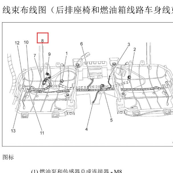 2007年别克林荫大道X365线束位置