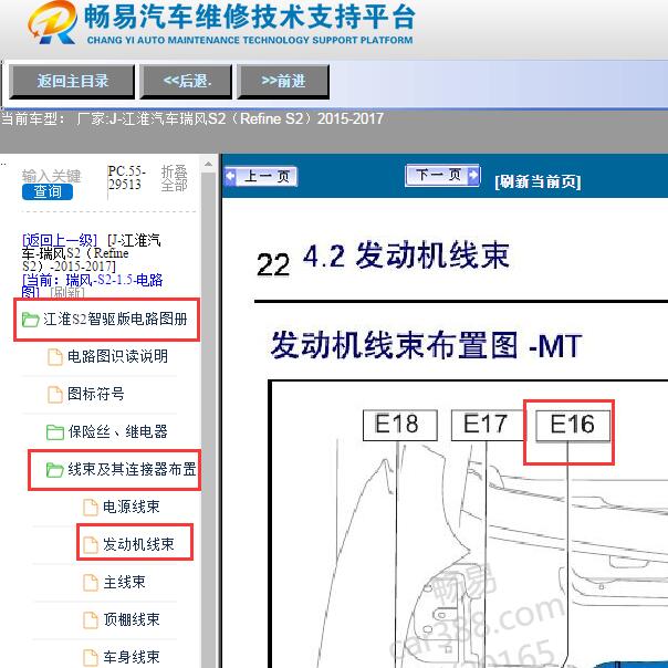 2015-2017年江淮汽车-瑞风S2（Refine S2）变速箱电脑位置