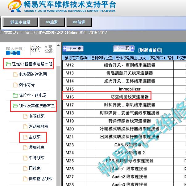2015-2017年江淮汽车-瑞风S2（Refine S2）防盗电脑位置