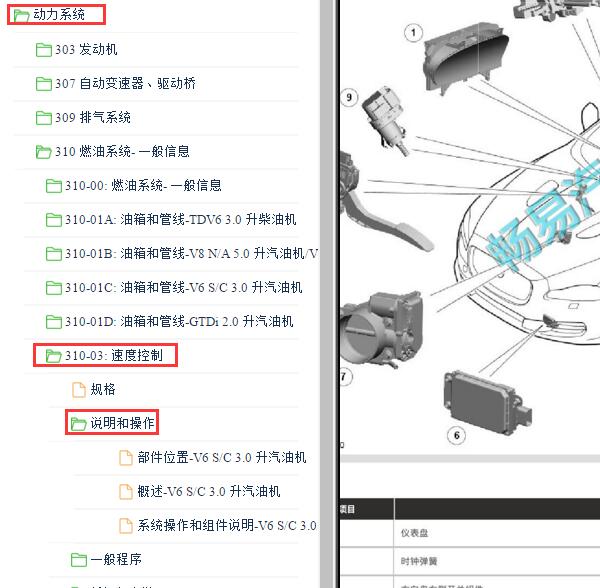 2013年捷豹XJ速度控制模块位置