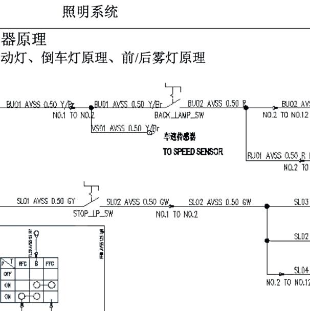 2016-2018年长安之星3 照明系统电路图