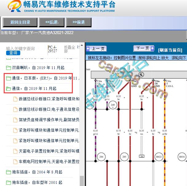 2021-2022年一汽奥迪-A3网关通讯电路图