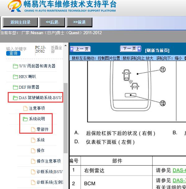 2011-2012年Nissan（日产)-贵士（Quest）右侧雷达位置