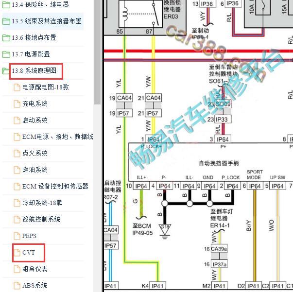 2019年吉利远景SUV变速箱换挡开关电路图