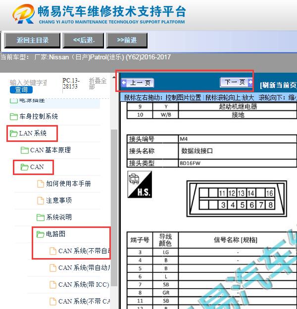 2017年日产途乐  OBD针脚定义