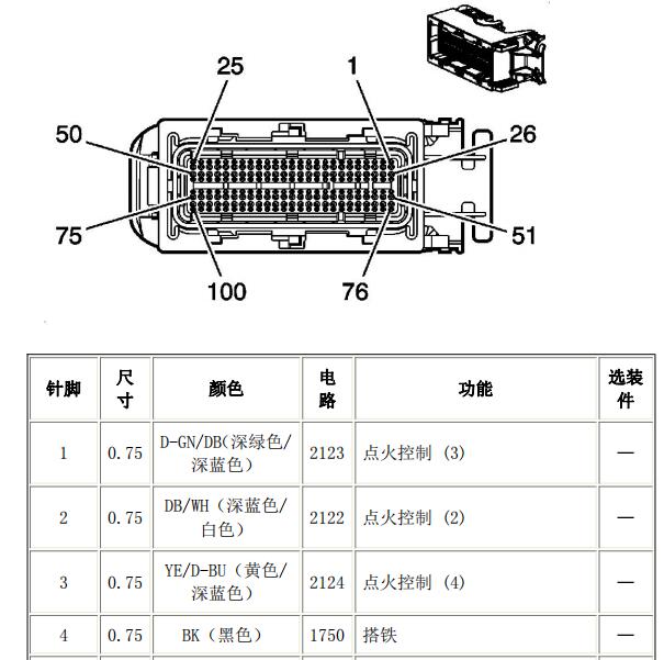 2017年江淮瑞风S3 发动机针脚