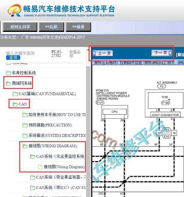2014年英菲尼迪Q50  网络电路图