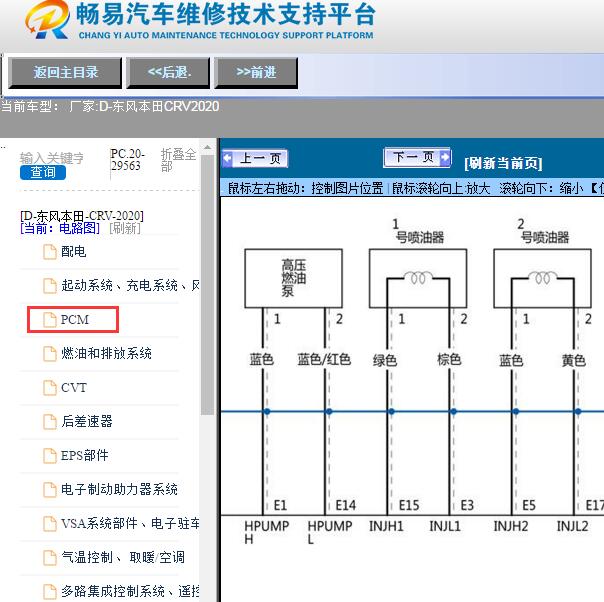 2020年东风本田-CRV燃油泵电路图