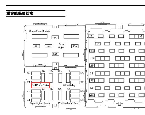 2012年名爵MG3油泵继电器位置