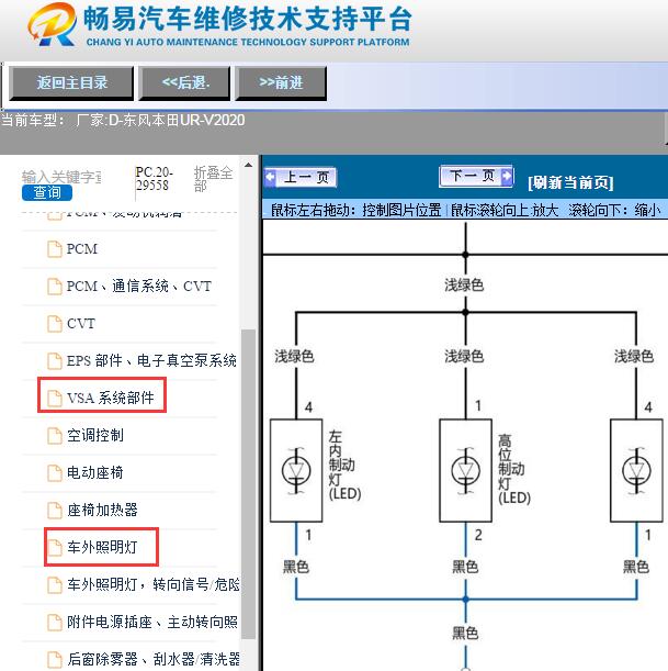 2020年东风本田-UR-V刹车系统及刹车灯电路图