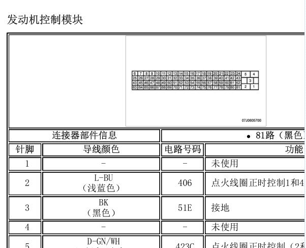 别克凯越F16D3发动机针脚资料