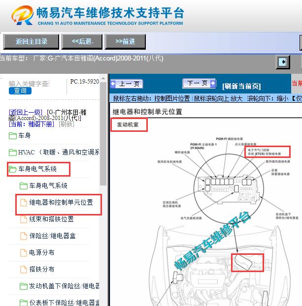 2008-2011年本田雅阁发动机舱保险丝继电器盒位置