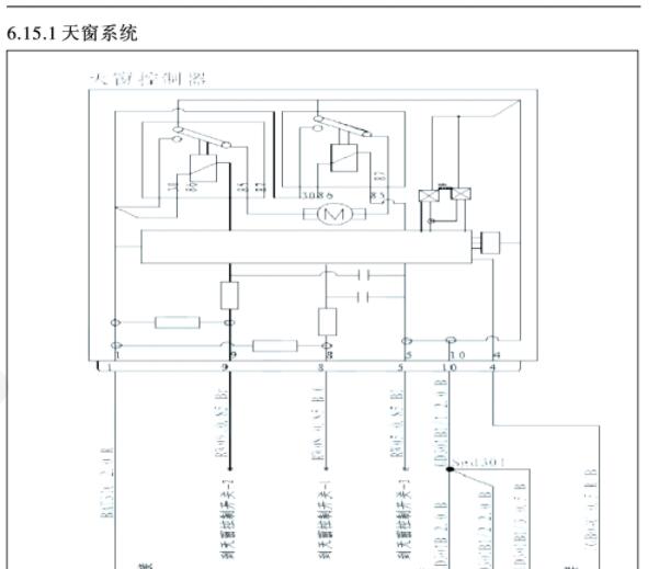 2014年长安逸动天窗电路图