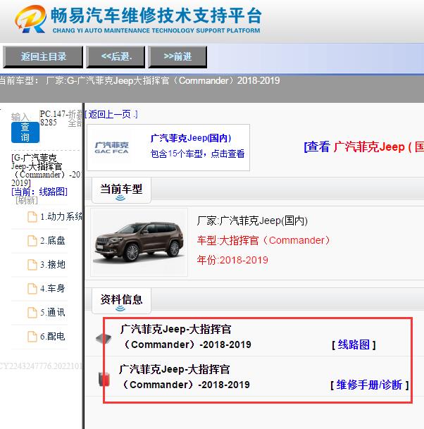 2018年广汽菲克大指挥官电路图与维修手册