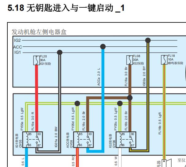 2017年江铃陆风X5 PLUS智能钥匙电路图和针脚