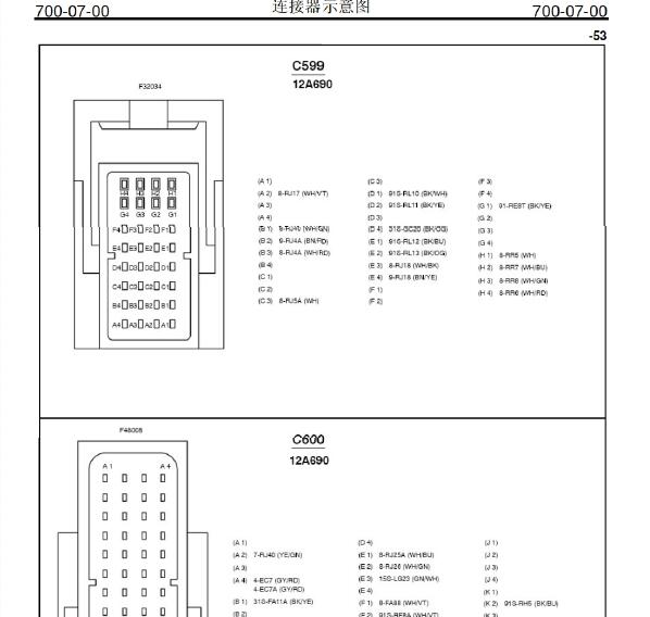 2013年福特福克斯发动机针脚