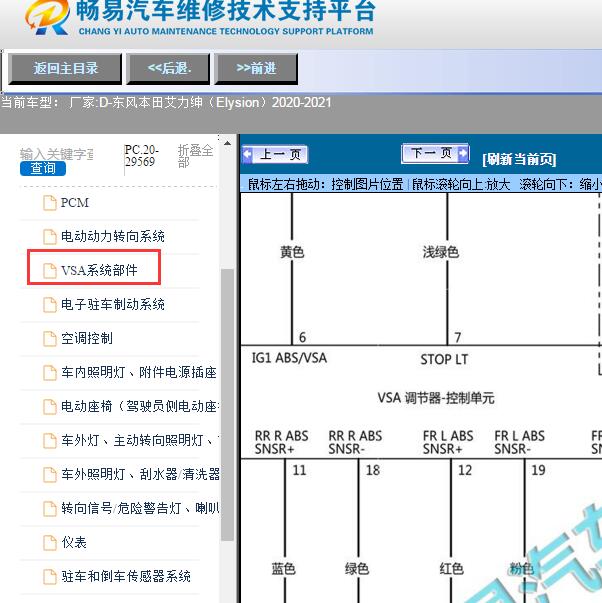 2020-2021年东风本田-艾力绅（Elysion）电动伺服制动系统电路图