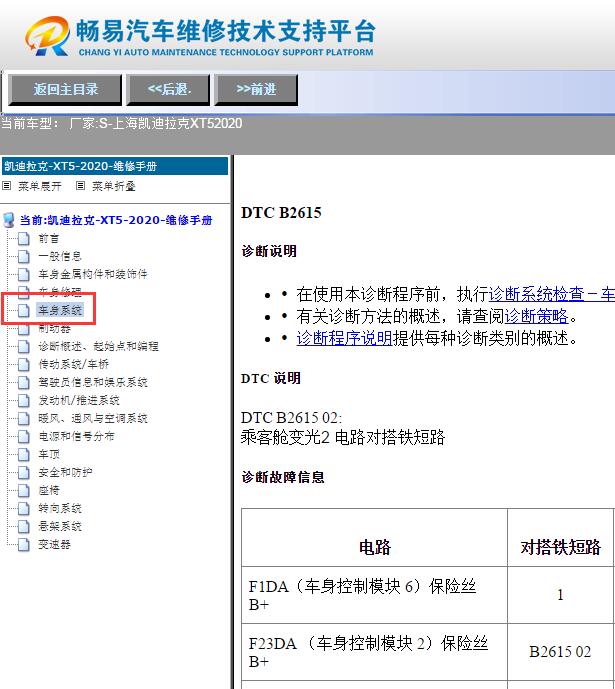 2020年凯迪拉克XT5 B2615故障码资料