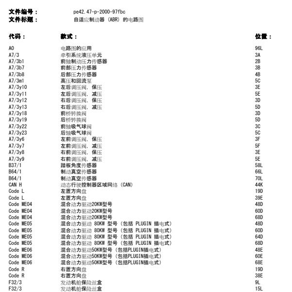 2020年奔驰GLC260L  ABS电路图