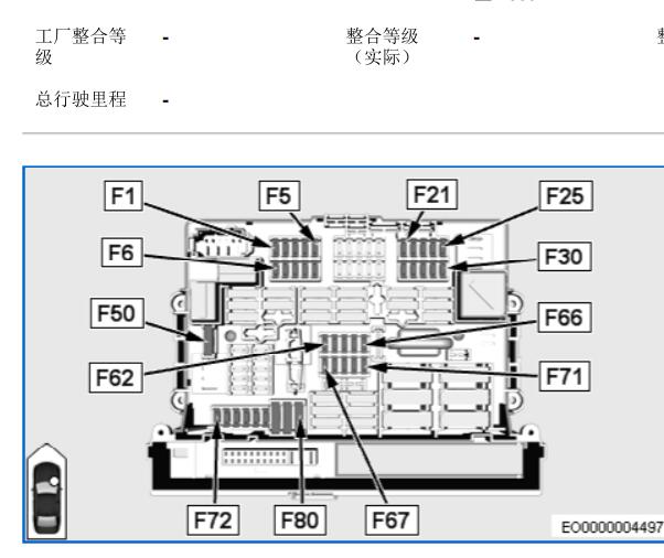 2009年宝马318i 保险丝位置和电路图