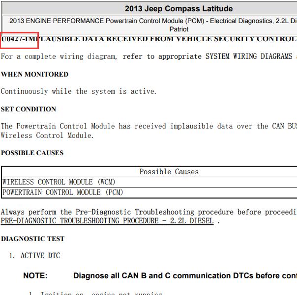 2013年吉普指南者U0427故障码资料