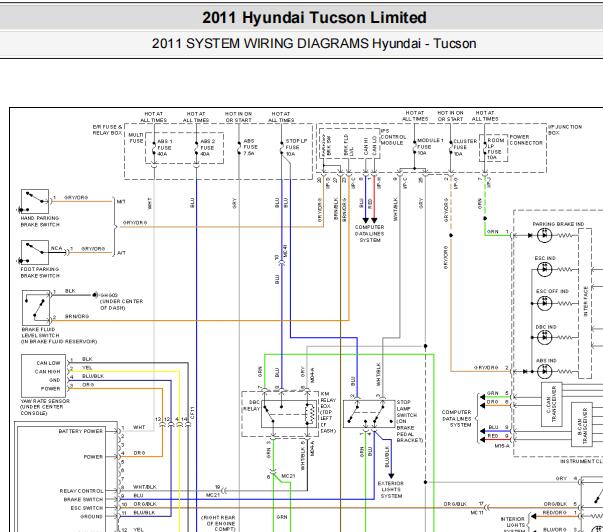 2011年现代途胜变速箱ABS和通讯电路图
