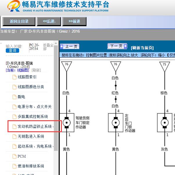 2016年东风本田-哥瑞（Greiz）中控门锁电路图