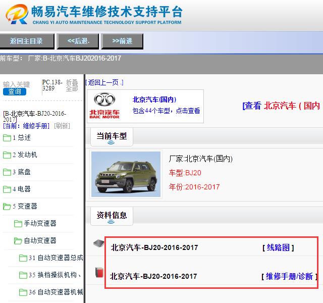 2016年北京BJ20电路图与维修手册