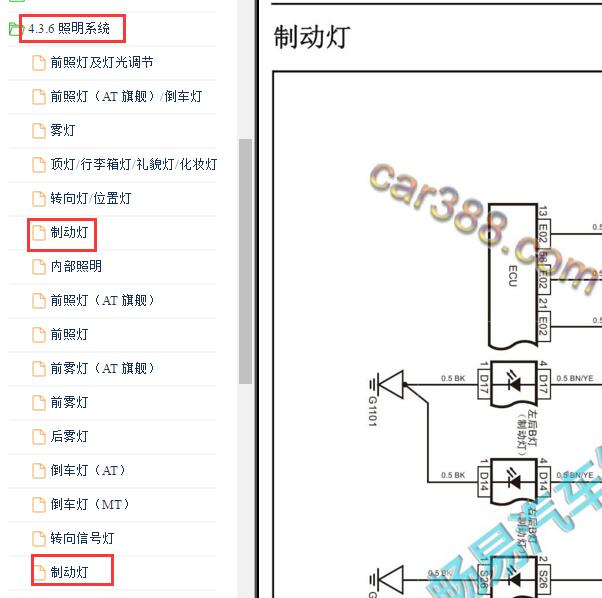 2015年长安睿骋刹车灯电路图