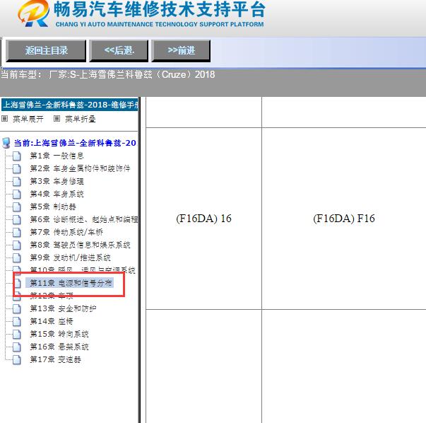 2018年雪佛兰科鲁兹中控保险位置