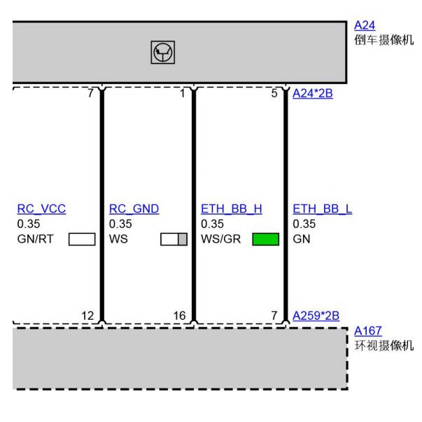 2021年宝马X3倒车影像电路图