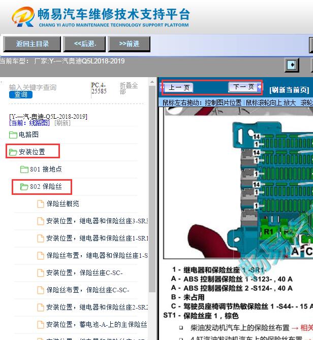 2018-2019年奥迪Q5保险丝位置资料