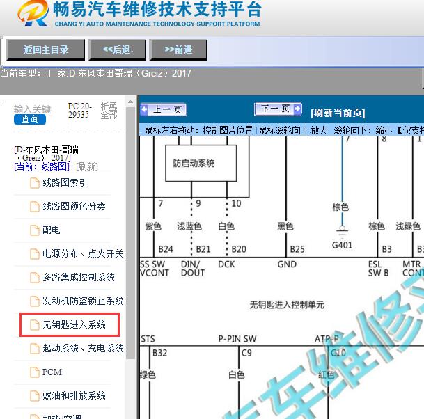 2017年东风本田-哥瑞（Greiz）智能系统电路图